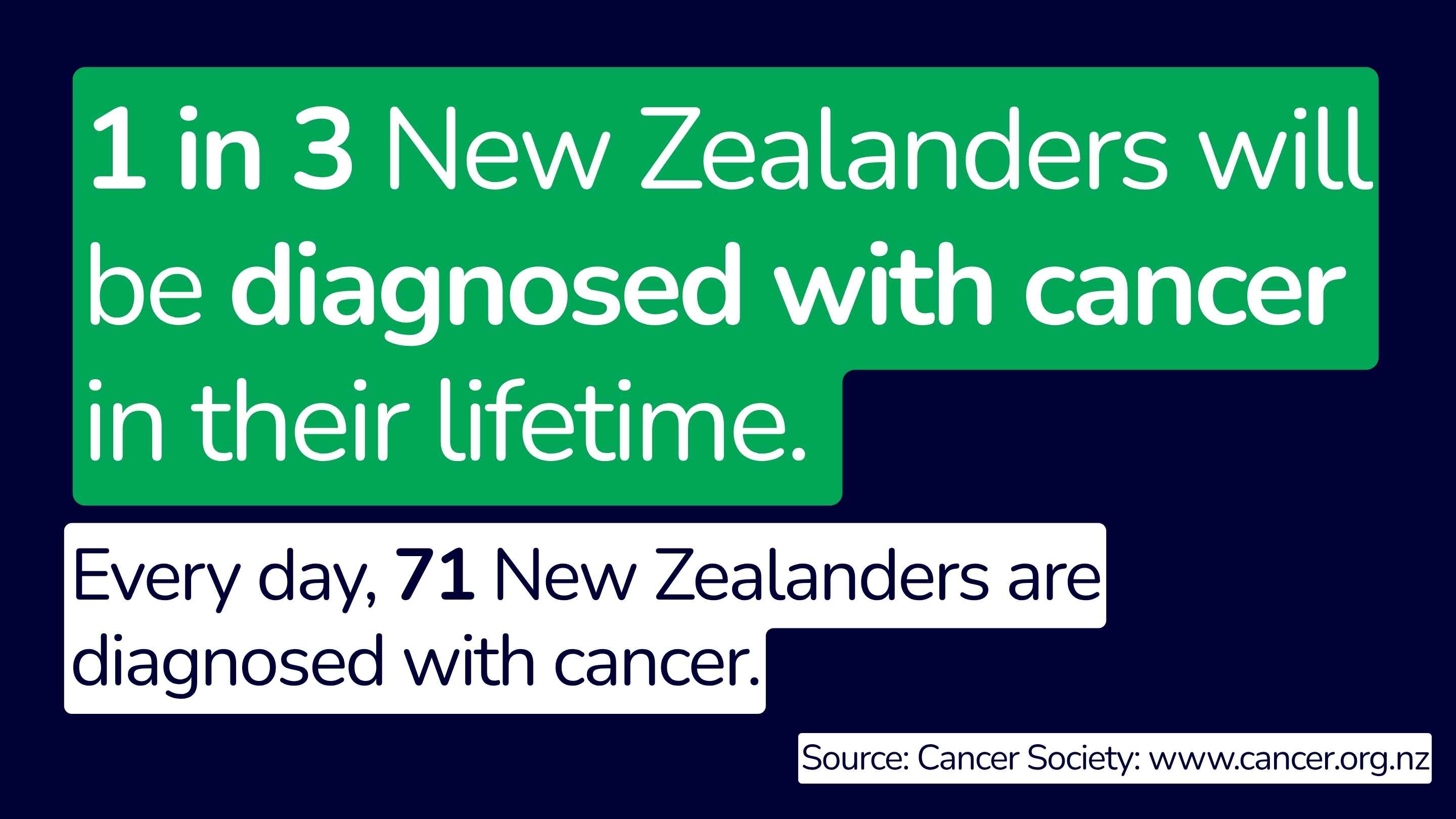 Cancer Awareness banner 1